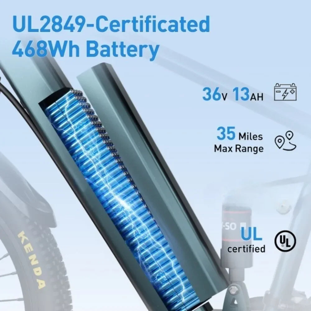 Electric bike frame with UL2849 certified 468Wh battery, 36V 13Ah, 35-mile max range.