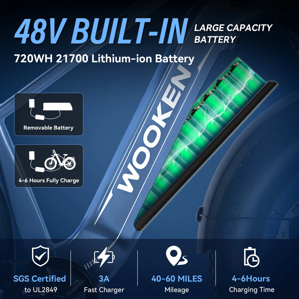 1500W 26" Fat Tire Electric Bike – 60 Mile Range