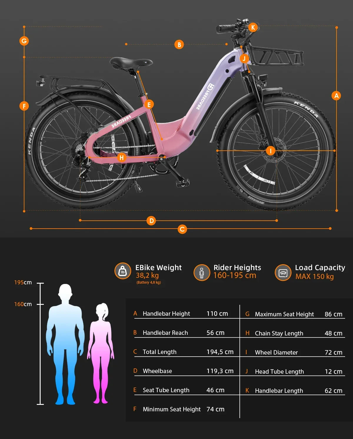 Step-through electric bike with pink and black frame, labeled dimensions, and bike measurements chart.